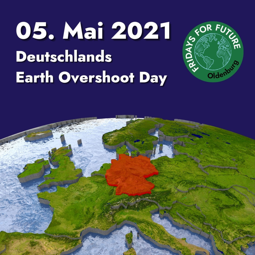Earth Overshoot Day 2024 Deutschland Berlin Jenda Lorette